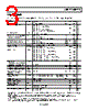 ADP1715ARMZ-R7 Datasheet HTML 3Page - Analog Devices 