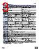 E39-R2 Datasheet HTML 3Page - Omron Electronics LLC 