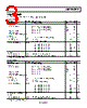 ADP191ACBZ-R7 Datasheet HTML 3Page - Analog Devices 