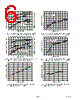 AD8351ARM-R2 Datasheet HTML 6Page - Analog Devices 