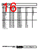 AD8607ARM-R2 Datasheet HTML 16Page - Analog Devices 