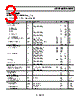 AD8628ARTZ-R2 Datasheet HTML 3Page - Analog Devices 