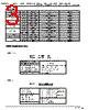 DF11-28DP-2DSA Datasheet HTML 3Page - Hirose Electric 