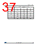 LED2000 Datasheet HTML 37Page - STMicroelectronics 