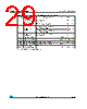 M95080-R Datasheet HTML 29Page - STMicroelectronics 