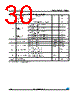 M95080-R Datasheet HTML 30Page - STMicroelectronics 
