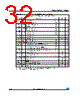 M95080-R Datasheet HTML 32Page - STMicroelectronics 