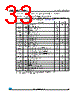 M95080-R Datasheet HTML 33Page - STMicroelectronics 