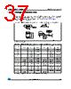 M95080-R Datasheet HTML 37Page - STMicroelectronics 