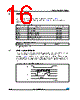 M95080-R Datasheet HTML 16Page - STMicroelectronics 