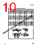 STB40NS15T4 Datasheet HTML 10Page - STMicroelectronics 