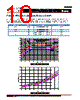 PCMB065T-R68MS Datasheet HTML 10Page - International Rectifier 