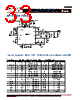 PCMB065T-R68MS Datasheet HTML 33Page - International Rectifier 
