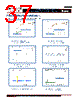 PCMB065T-R68MS Datasheet HTML 37Page - International Rectifier 