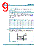 PCF8564AU/5GC/1 Datasheet HTML 9Page - NXP Semiconductors 