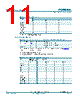 PCF8564AU/5GC/1 Datasheet HTML 11Page - NXP Semiconductors 