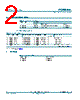 PCF8564AU/5GC/1 Datasheet HTML 2Page - NXP Semiconductors 