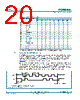 PCF8564AU/5GC/1 Datasheet HTML 20Page - NXP Semiconductors 