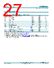PCF8564AU/5GC/1 Datasheet HTML 27Page - NXP Semiconductors 