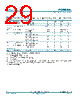 PCF8564AU/5GC/1 Datasheet HTML 29Page - NXP Semiconductors 