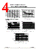 LZ22V Datasheet HTML 4Page - Yea Shin Technology Co., Ltd 