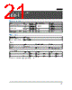 EE-1016-R Datasheet HTML 21Page - Omron Electronics LLC 