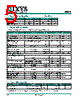 CPC9909NETR Datasheet HTML 5Page - IXYS Corporation 