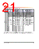 H5TC4G43AFR-RDA Datasheet HTML 21Page - Hynix Semiconductor 