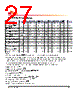 H5TC4G43AFR-RDA Datasheet HTML 27Page - Hynix Semiconductor 