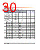 H5TC4G43AFR-RDA Datasheet HTML 30Page - Hynix Semiconductor 