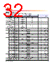 H5TC4G43AFR-RDA Datasheet HTML 32Page - Hynix Semiconductor 