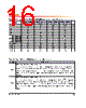 H5TC4G63AFR-RDA Datasheet HTML 16Page - Hynix Semiconductor 