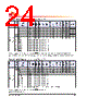 H5TC4G63AFR-RDA Datasheet HTML 24Page - Hynix Semiconductor 