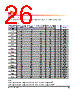 H5TC4G63AFR-RDA Datasheet HTML 26Page - Hynix Semiconductor 