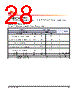 H5TC4G63AFR-RDA Datasheet HTML 28Page - Hynix Semiconductor 