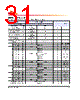 H5TC4G63AFR-RDA Datasheet HTML 31Page - Hynix Semiconductor 