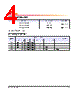 H5TC4G63AFR-RDA Datasheet HTML 4Page - Hynix Semiconductor 