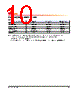 H5TC4G63AFR-RDA Datasheet HTML 10Page - Hynix Semiconductor 