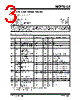 MCP79401 Datasheet HTML 3Page - Microchip Technology 