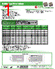 ASPI-0630LR-R68 Datasheet HTML 1Page - Abracon Corporation 