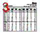 CTX1-2P-R Datasheet HTML 3Page - Cooper Bussmann, Inc. 