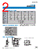 F412R-05LB Datasheet HTML 2Page - Cooper Bussmann, Inc. 