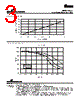 DR1040-150-R Datasheet HTML 3Page - Cooper Bussmann, Inc. 