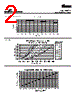 FP3-R68-R Datasheet HTML 2Page - Cooper Bussmann, Inc. 