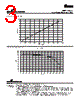 SD3110-R50-R Datasheet HTML 3Page - Cooper Bussmann, Inc. 