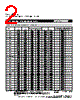 MF-R030 Datasheet HTML 2Page - Bourns Electronic Solutions 