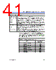 EPF10K100 Datasheet HTML 41Page - ALTERA 