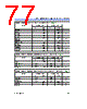 EPF10K100 Datasheet HTML 77Page - ALTERA 