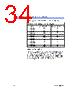 EPF10K100 Datasheet HTML 34Page - ALTERA 