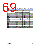 EPF10K100 Datasheet HTML 69Page - ALTERA 